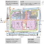 大宮駅東口再開発の計画図